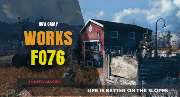 Understanding Fallout 76 Camp Mechanics: Building, Moving, and Managing