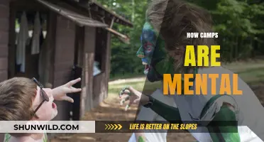 Unraveling the Psychological Impact: How Camps Shape Our Mental Health