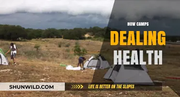 Camps Prioritize Health: Strategies for Wellness in Outdoor Settings