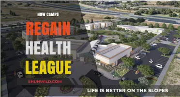 Revitalizing Camp Health: Strategies to Reclaim League Wellness and Vitality