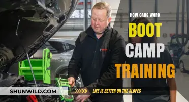 Master Car Mechanics: Intensive Boot Camp Training for Auto Enthusiasts