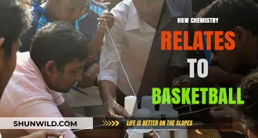 Chemistry's Role in Basketball Success