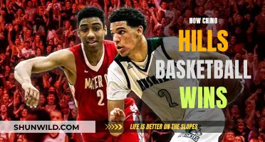 Chino Hills' Dominance: Unlocking the Secrets to Their Basketball Success