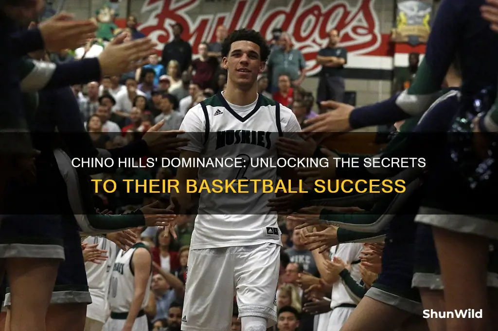 how chino hills basketball wins