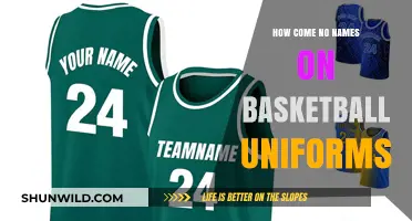 The Mystery of Unidentified Basketball Players: A Uniform Conundrum