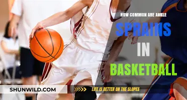 Ankle Sprains: A Common Basketball Injury