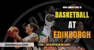 Edinburgh Basketball: Competitive Spirit