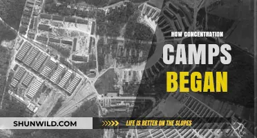 The Dark Origins of Concentration Camps: A Historical Overview