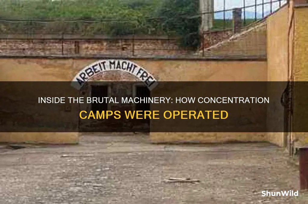 how concentration camps were ran