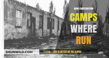 Inside the Brutal Mechanisms of Concentration Camp Operations and Control