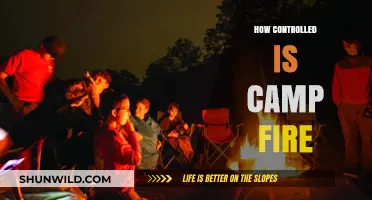 Mastering Campfire Safety: Understanding Control Measures and Best Practices