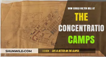 Hitler's Atrocities: Methods of Mass Murder in Concentration Camps