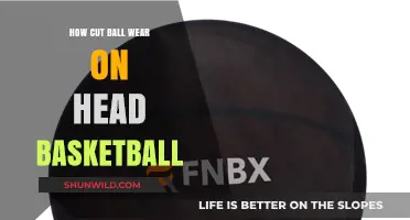 Mastering the Art of Wearing a Basketball Ball as a Hat