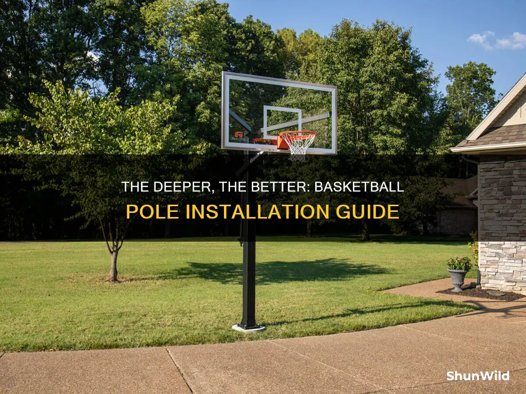 how deep basketball pole