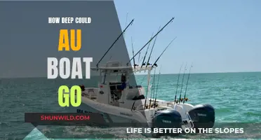Exploring the Depths: How Deep Can a Boat Go?