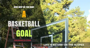 The Depth of Basketball Goals: How Far Underground?
