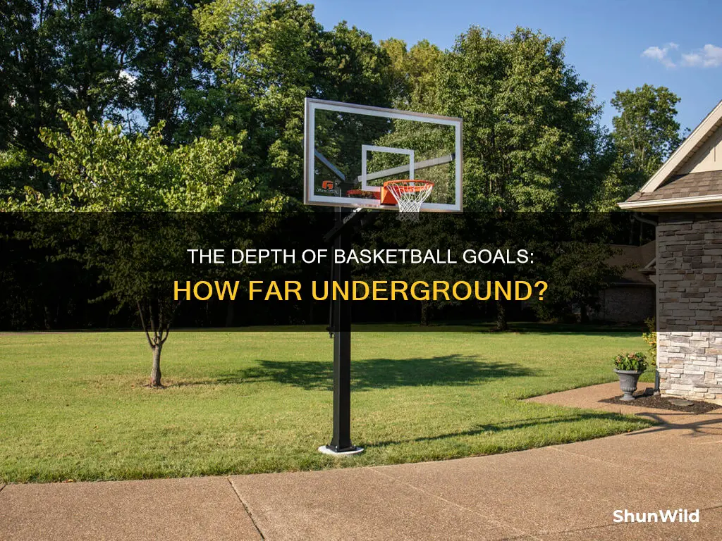 how deep do you bury a basketball goal