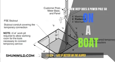The Depth of Power Poles on Boats Explained