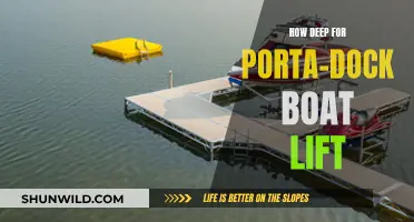 Choosing the Right Depth for Your Porta-Dock Boat Lift