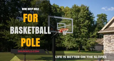 Digging Deep: Basketball Pole Hole Depth