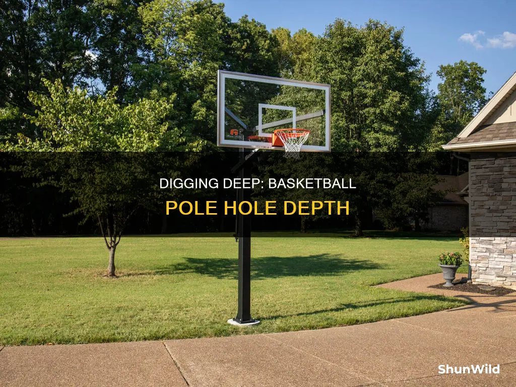 how deep hole for basketball pole