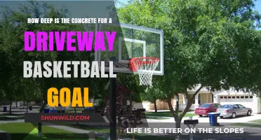 Concrete Driveway Basketball Goals: How Deep Should You Go?