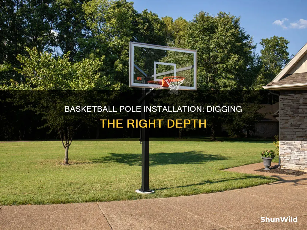 how deep should a basketball pole be in the ground