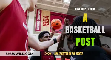 The Perfect Depth to Bury Your Basketball Post
