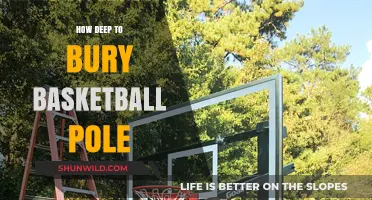 The Right Depth to Bury a Basketball Pole