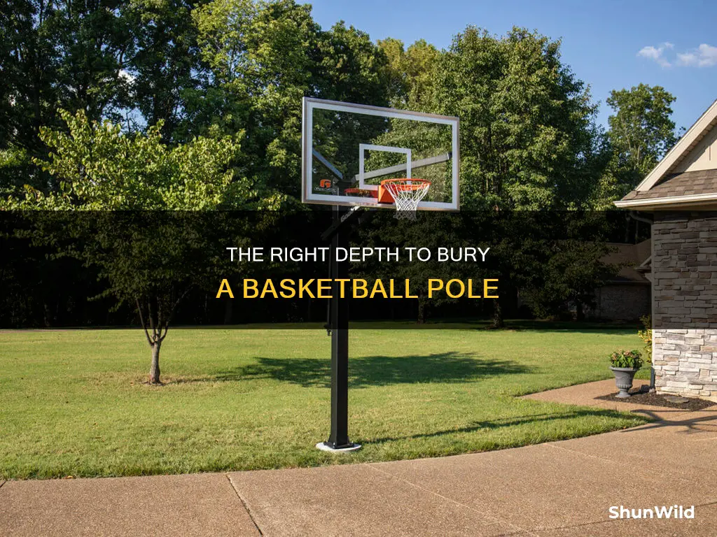 how deep to bury basketball pole