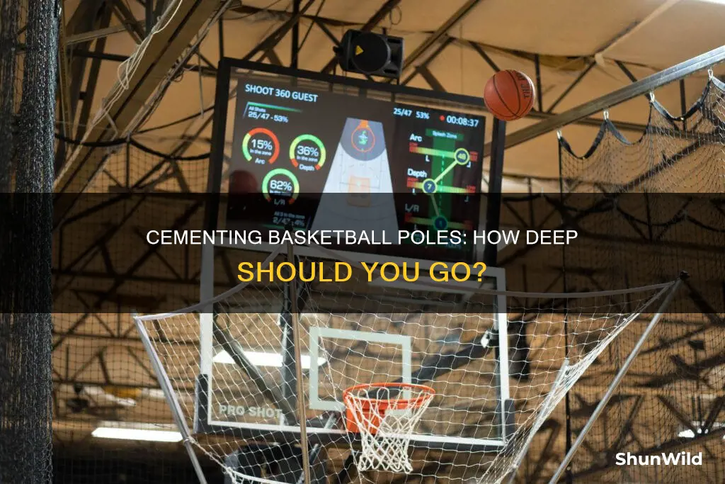 how deep to cement pole for basketball backboard