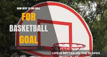 Digging Basketball Goals: How Deep Should You Go?