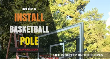 The Perfect Depth for a Basketball Pole Installation