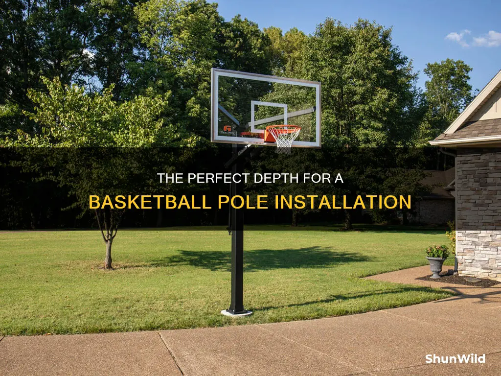 how deep to install basketball pole