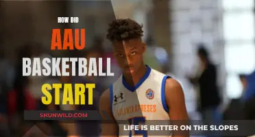 The Evolution of AAU Basketball: A Historical Journey