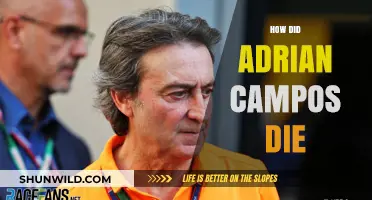 Adrian Campos' Tragic Passing: Unraveling the Circumstances of His Death