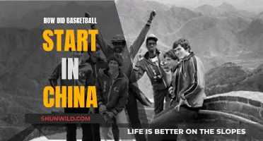 Basketball's Early Days in China: A Historical Perspective