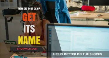 Unraveling the Origins: How Boot Camp Earned Its Iconic Name