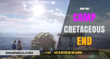 Camp Cretaceous Finale: Unraveling the Thrilling Conclusion of the Jurassic Saga
