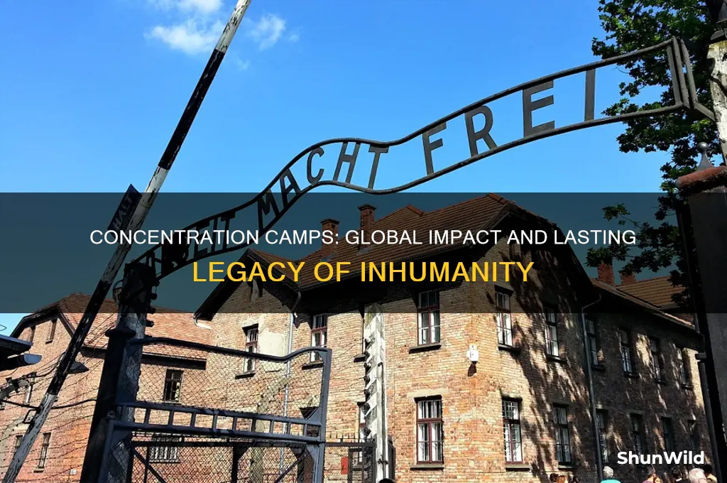 how did concentration camps changed the world