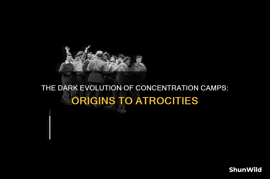 how did concentration camps evolve