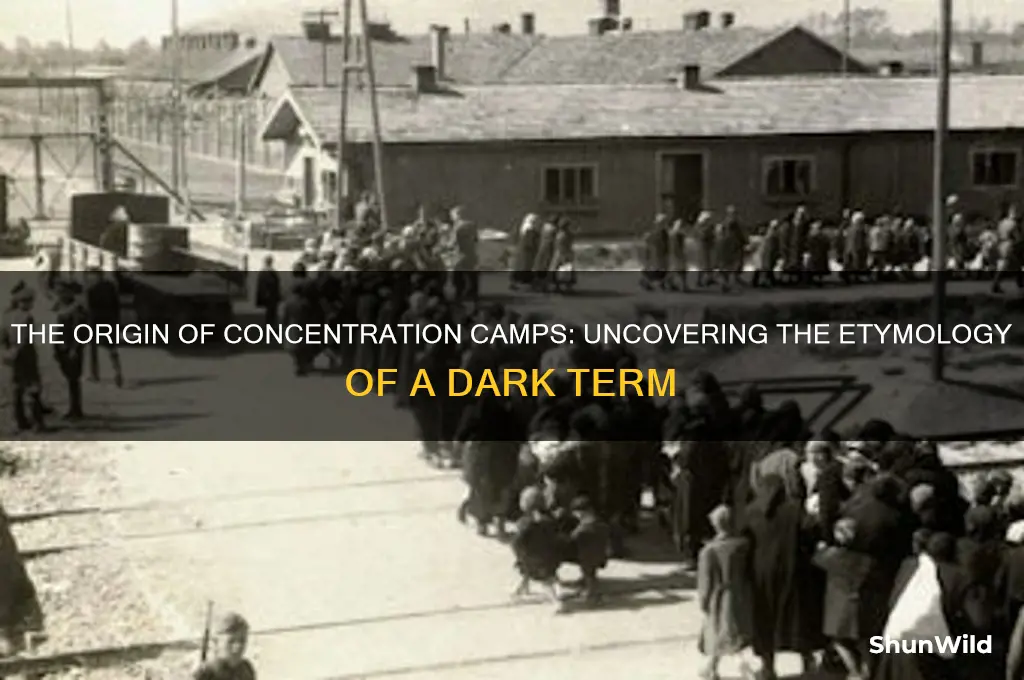 how did concentration camps get their name