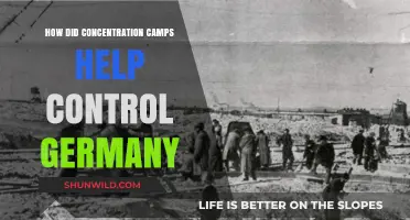 Concentration Camps: Germany's Brutal Tool for Totalitarian Control and Oppression