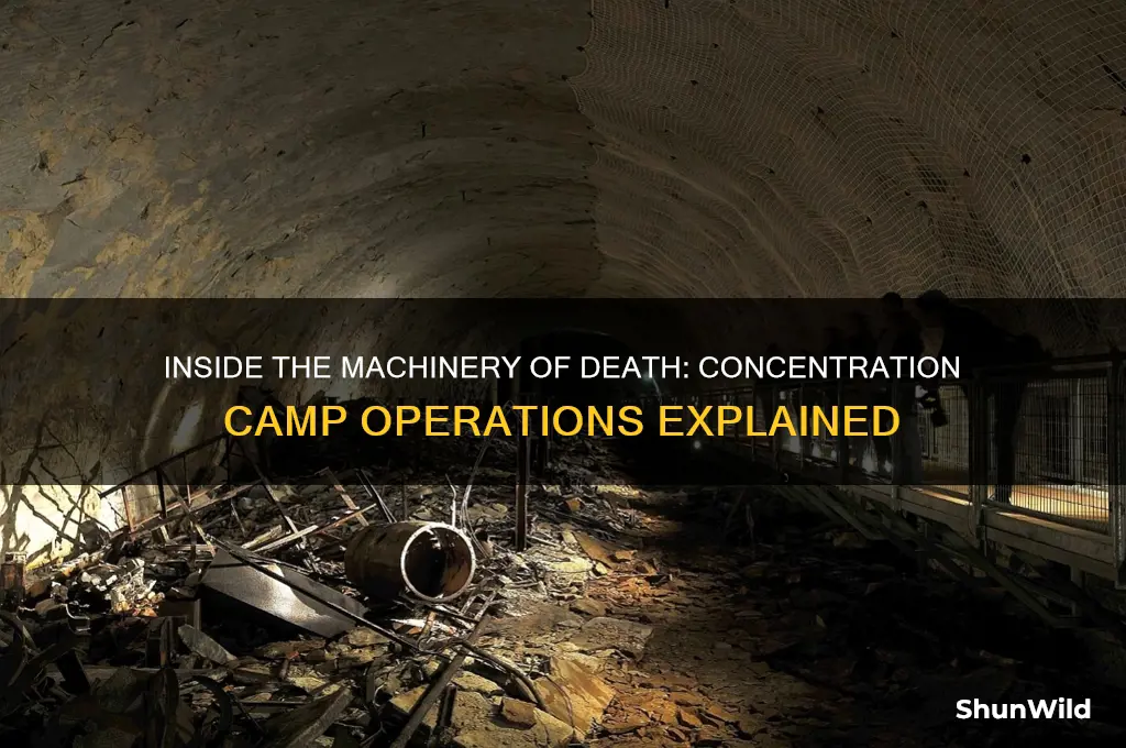 how did concentration camps operate