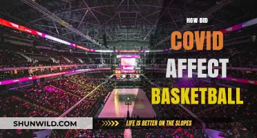 The Impact of COVID on Basketball