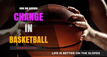 Evolution of Defense Strategies in Basketball