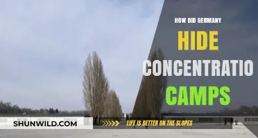 Concealment Tactics: How Germany Hid Concentration Camps During WWII