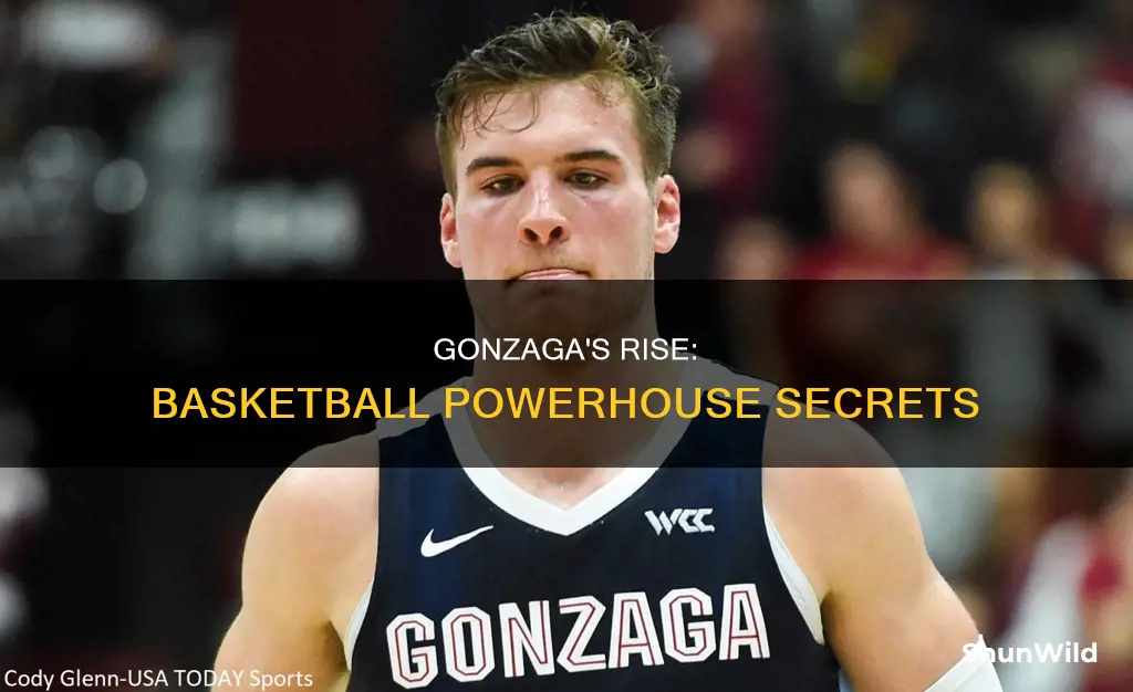 how did gonzaga become a basketball powerhouse