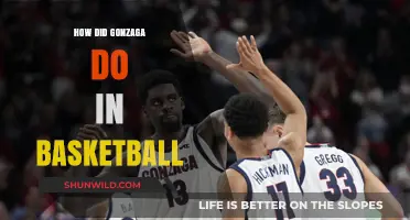 Gonzaga's Basketball Performance: A Comprehensive Review