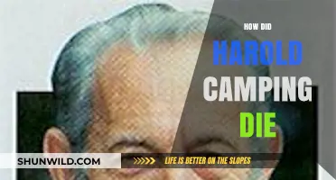 The Mysterious Passing of Harold Camping: Unraveling His Final Days